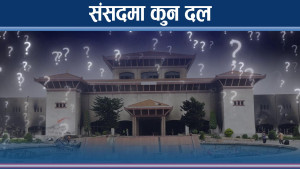 दर्जन बढी नयाँ दल, सबैलाई थ्रेसहोल्डको डर