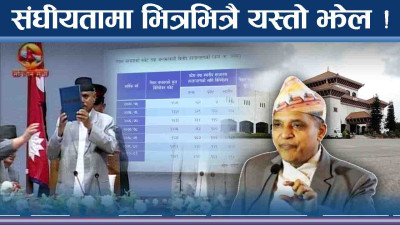 संघीयतामाथि निरन्तर झेल, कुन–कुन तत्व सक्रिय ?