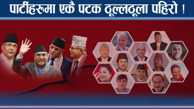 पार्टीभित्र उथलपुथल, रास्वपा र रवि संकटमा ! पुराना नेता भौतारिदै