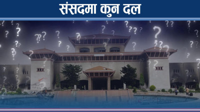 दर्जन बढी नयाँ दल, सबैलाई थ्रेसहोल्डको डर