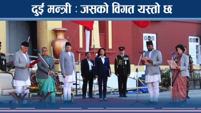 बब्लुको काँधमा खेलकुद मन्त्रालयको साँचो, गुप्तालाई–स्वास्थ्यमा सुधा, खगेन्द्र र गणपतिलाल बाहिरिए !