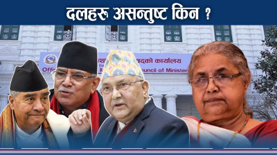 के सरकार चुनाव बनाउन अक्षमम हुने अवस्थामा पुगेको हो ?