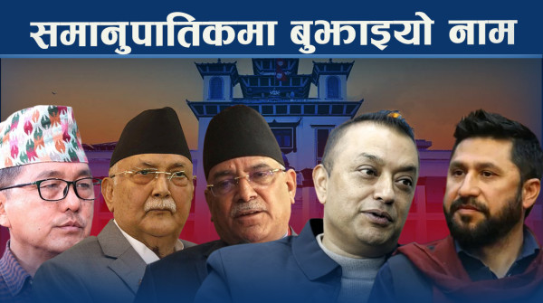 आयोगमा बुझाएको नाम गोप्य राख्दै कांग्रेस–रास्वपा, अन्य दलले के गरे ?