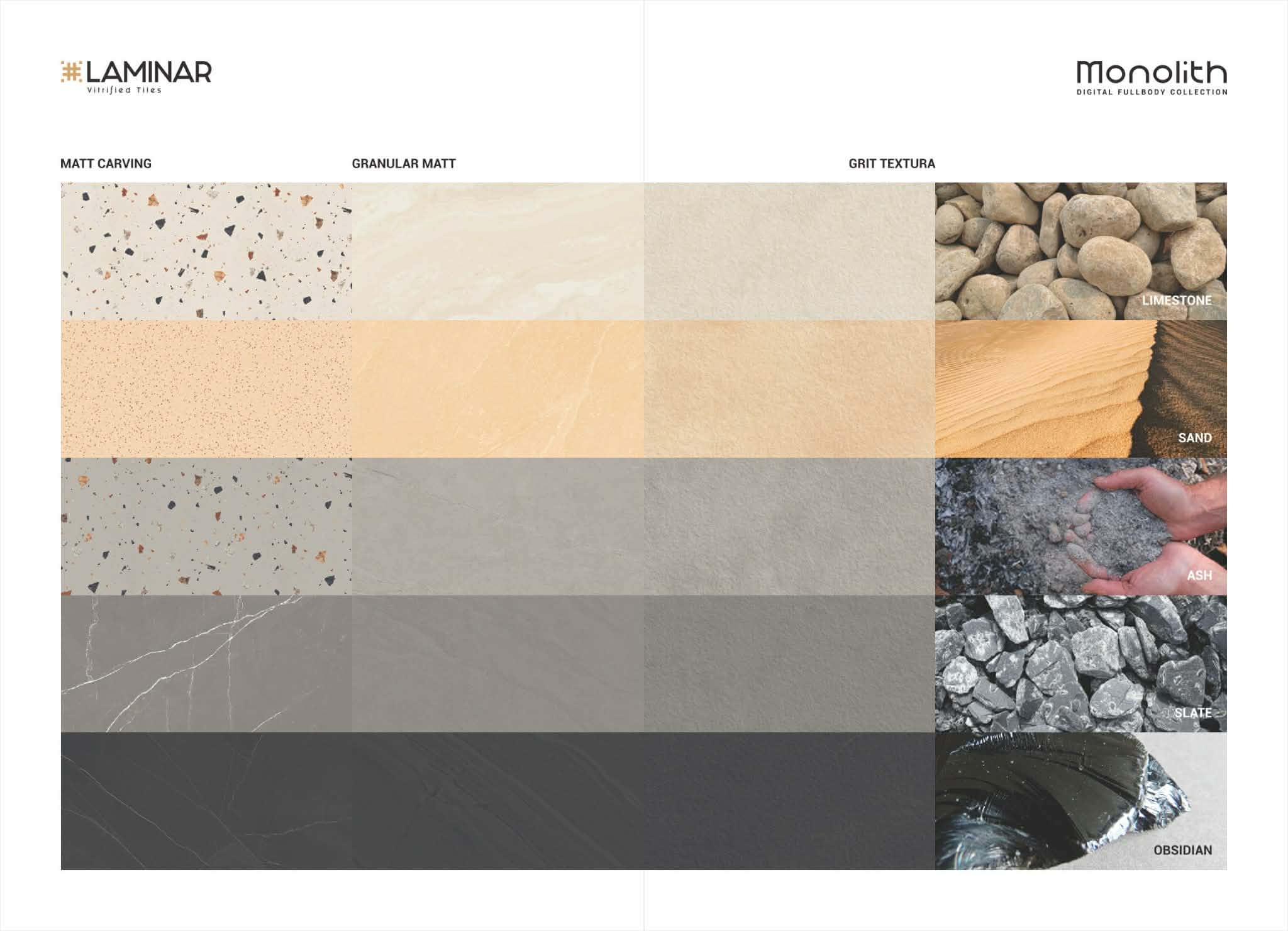 लेमिनार टायल्सको ‘मोनोलिथ डिजिटल फुल–बडी’ टायल सार्वजनिक