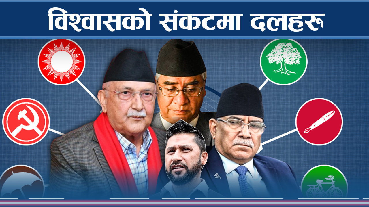 सत्ता र स्वार्थले दलीय दृष्टिकोणमै समस्याः कुन दल कस्ता ?