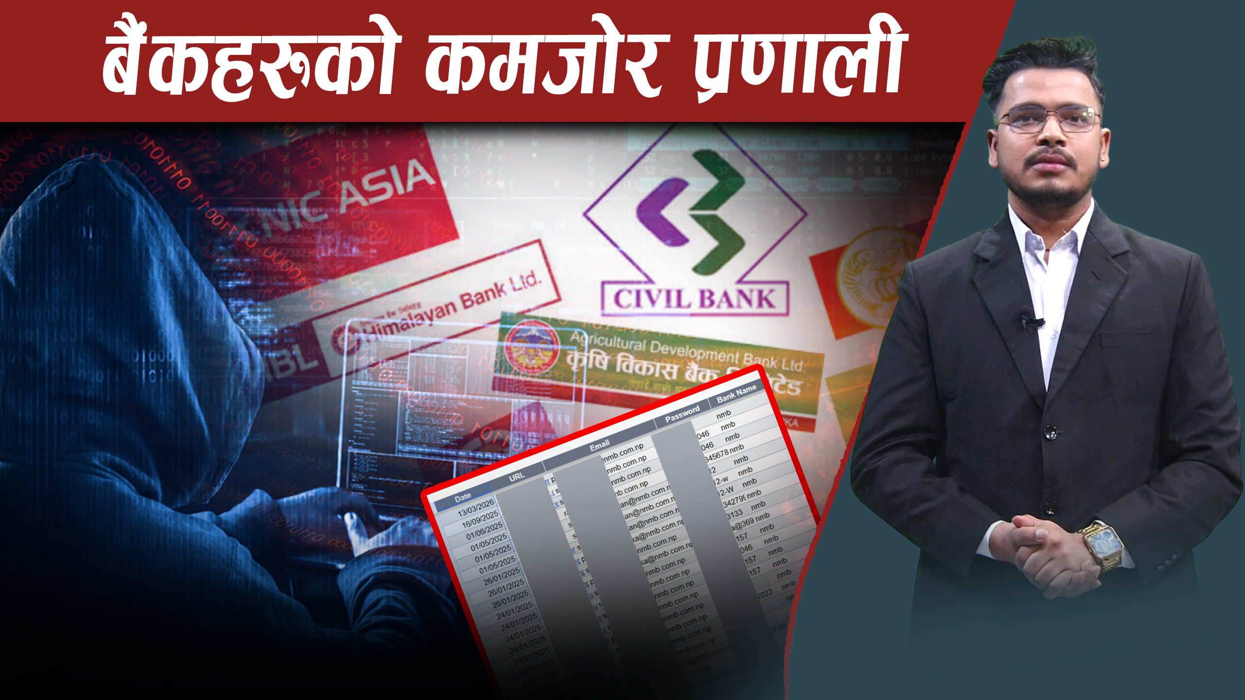 नबिल, राष्ट्रिय वाणिज्य र नेपाल बैंक सबैभन्दा बढी जोखिममा