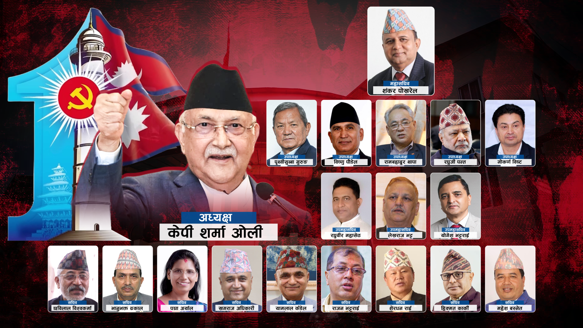 एमालेको नवनिर्वाचित पदाधिकारी टिम, कसले कति मत ल्याए ?