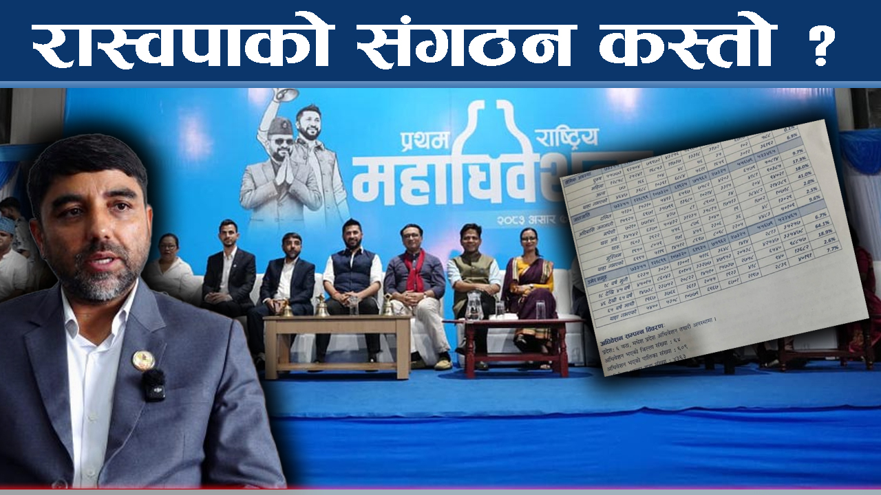 राजनीतिक दलसम्बन्धि ऐन मिच्दै रास्वपा, सांगठनिक प्रतिवेदनमा के छ विशेष ?